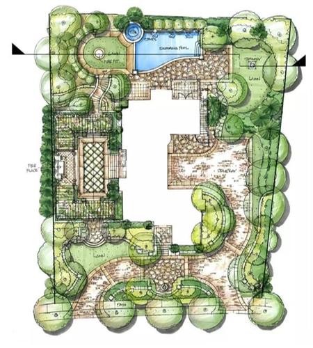园林庭院景观设计